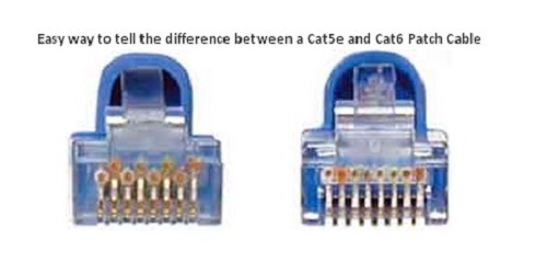 how to tell the difference between cat5 and cat6