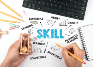 Difference Between Knowledge and Skill | Difference Between | Knowledge ...