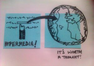 Difference Between Multimedia and Hypermedia | Difference Between ...