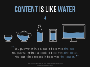 Difference Between Subject Matter and Content | Difference Between ...