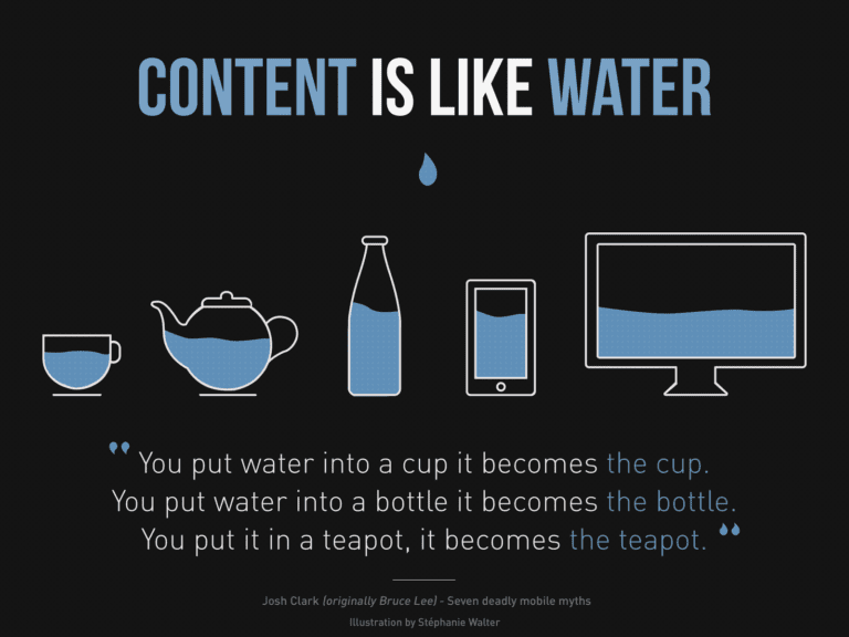 Difference Between Subject Matter and Content | Difference Between ...