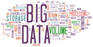 Difference Between Big Data and Small Data | Difference Between | Big ...