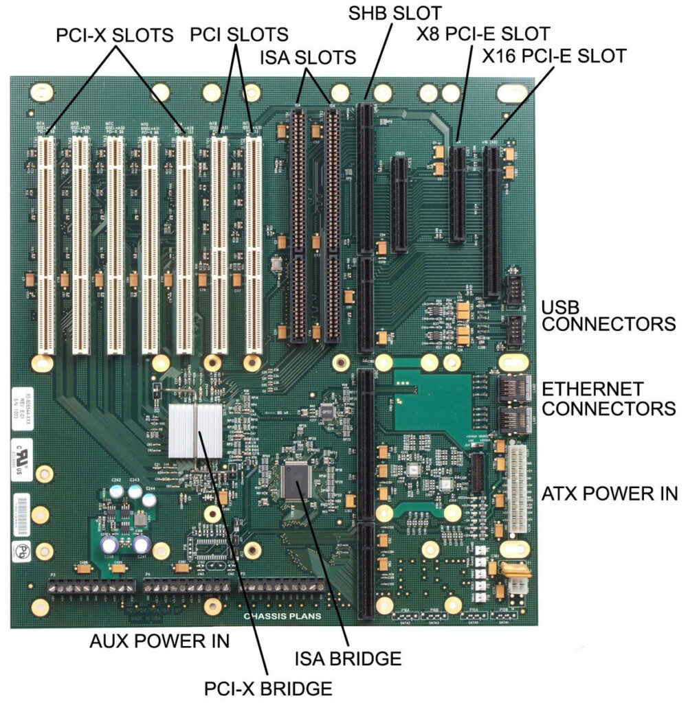 Difference Between | Tag archive for motherboard | motherboard