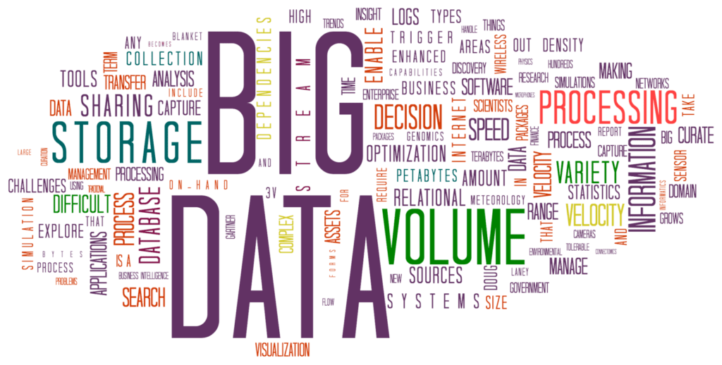Difference Between Big Data and Data Science | Difference Between